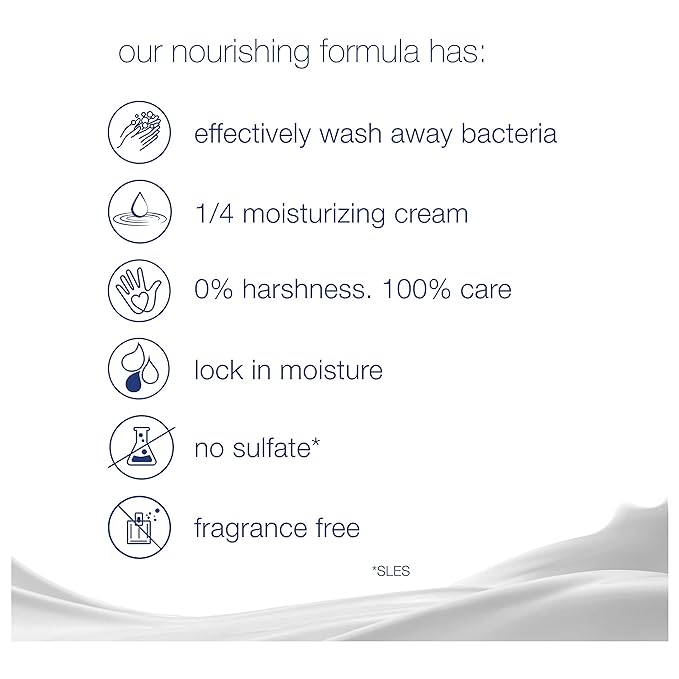 Dove Sensitive Skin Hypo-Allergenic Beauty Bar Soap, 4 Ounces - Image 4