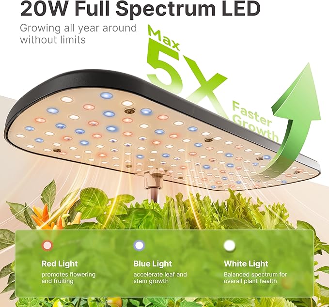 SUNCOZE Hydroponics Growing System Kit 12 Pods, Indoor herb Garden - Image 3