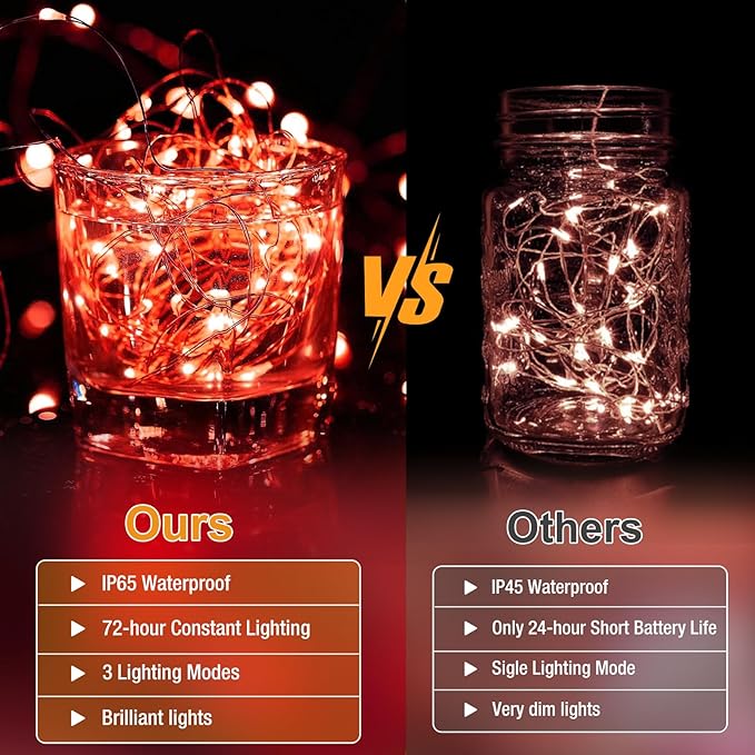6 Pack Fairy Lights Battery Operated - 7ft 20 Led Twinkle Lights 3 Modes - Image 6