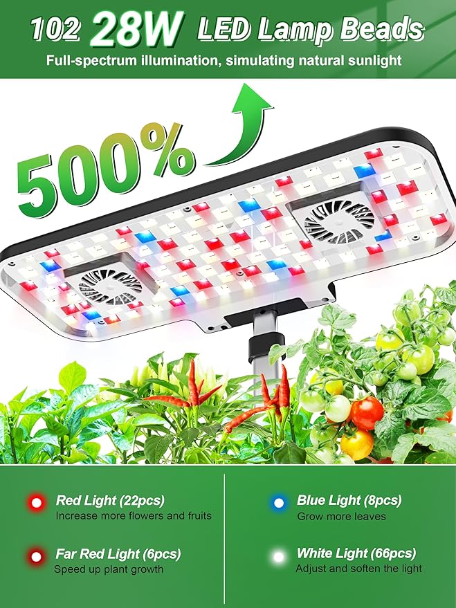 Hydroponics Growing System Kit, 17 Pods Herb Garden - Image 2