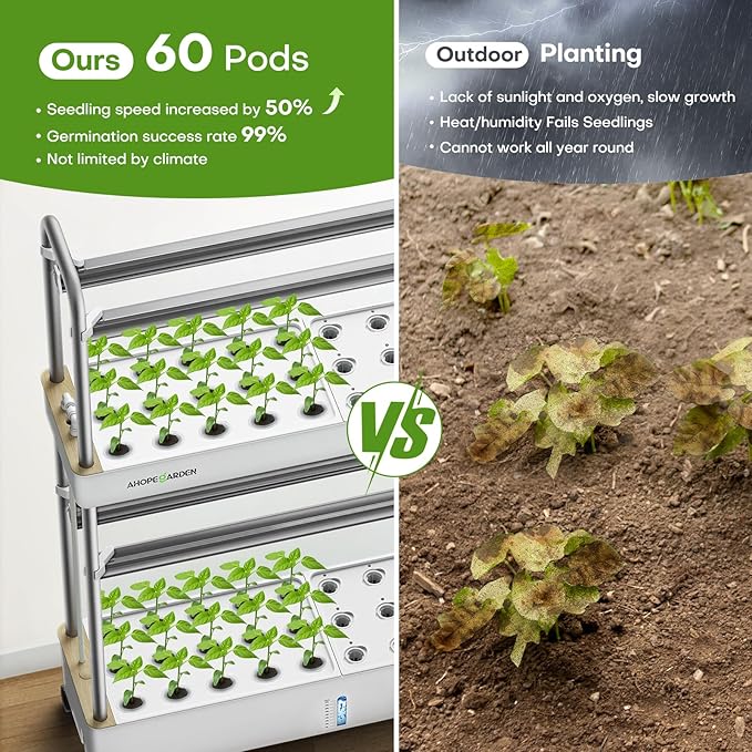 Ahopegarden Indoor Garden Hydroponics Growing System Kit: 60 Pods Vertical - Image 2