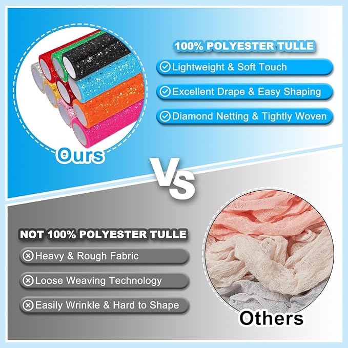 PATIKIL Tulle Fabric Rolls, 6 Inch by 10 Yards Fabric Spool Tulle Sparkling - Image 4