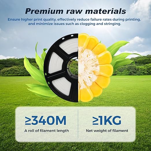 FLASHFORGE Rapid PLA Filament 1.75mm White, Max 500mm/s High Speed Printing - Image 6