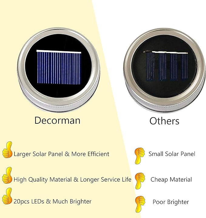 Decorman Solar Mason Jar Lid Lights, 6 Pack 20 LED Waterproof String Fairy Star - Image 2