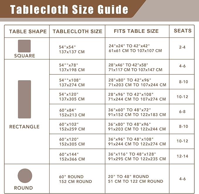 Fitable 2 Pack Faux Linen Christmas Tablecloths, Burlap Textured Fabric Table - Image 4