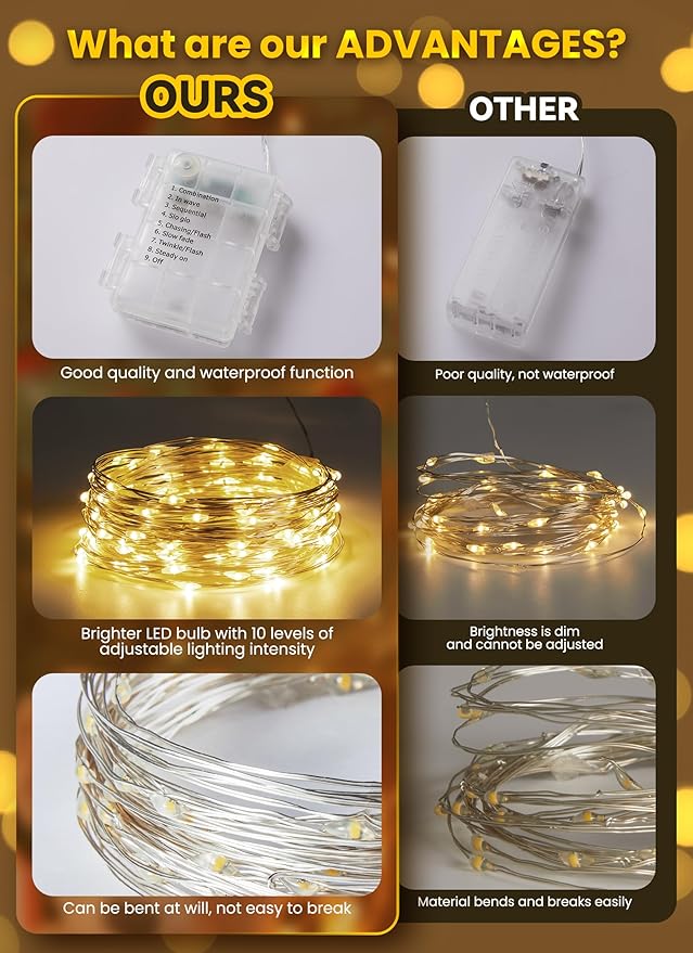 Minetom Fairy Lights Battery Operated - Image 3