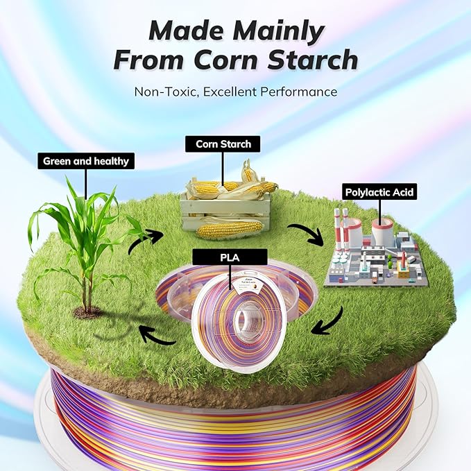 AMOLEN Silk PLA 3D Printer Filament, Shiny Multicolor Rainbow PLA Filament - Image 6