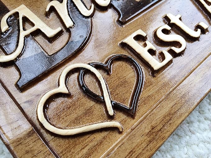 Personalized Wedding Gift Last Name Established Sign Family Name Signs Custom - Image 4