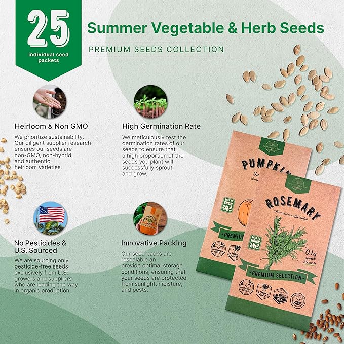 Organo Republic 25 Summer Vegetable & Herb Garden Seeds Variety Pack - Image 7