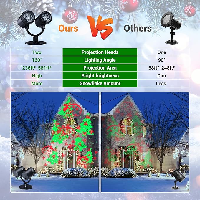 Christmas Lights Projector, Christmas Decorations Lighting Projector, - Image 6