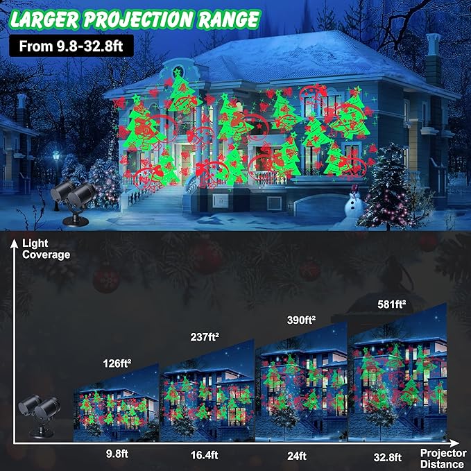 Christmas Lights Projector, Christmas Decorations Lighting Projector, - Image 5