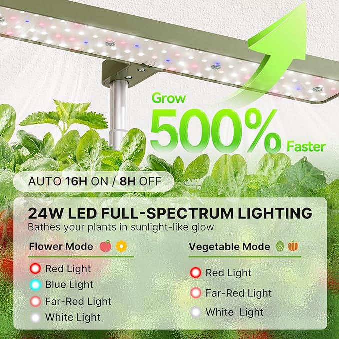 SUNCOZE Hydroponics Growing System Kit 12 Pods, 24W LED Grow Light Indoor Garden - Image 5