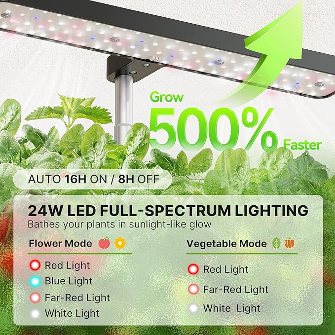 SUNCOZE Hydroponics Growing System Kit 12 Pods, 24W LED Grow Light Indoor Garden - Image 5