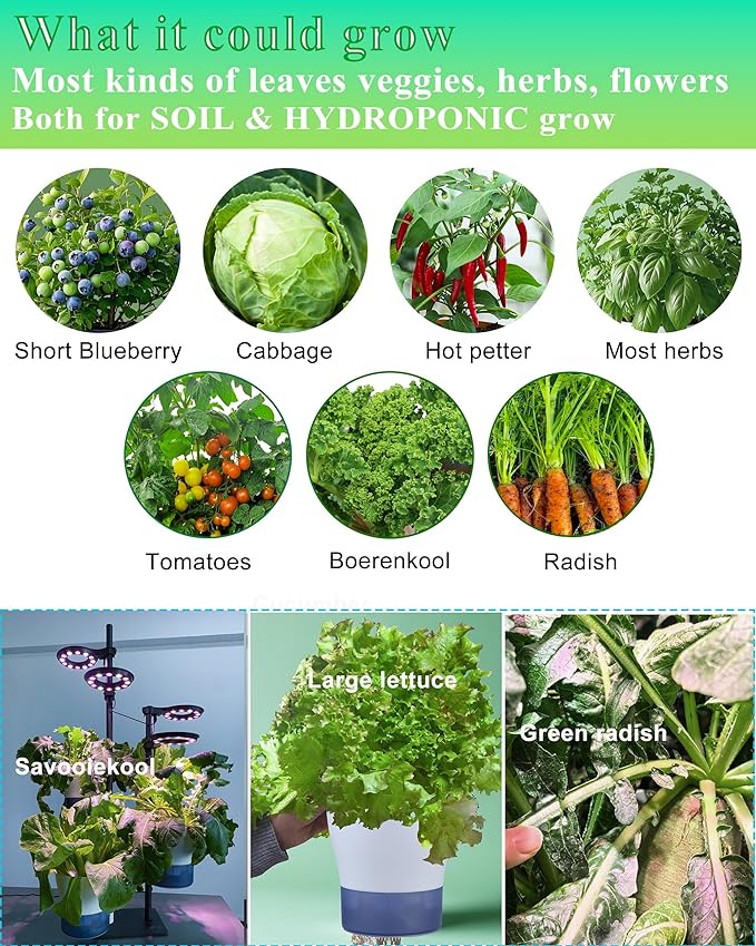 Indoor Plant Hydroponics Growing System Tower Kit - Image 4