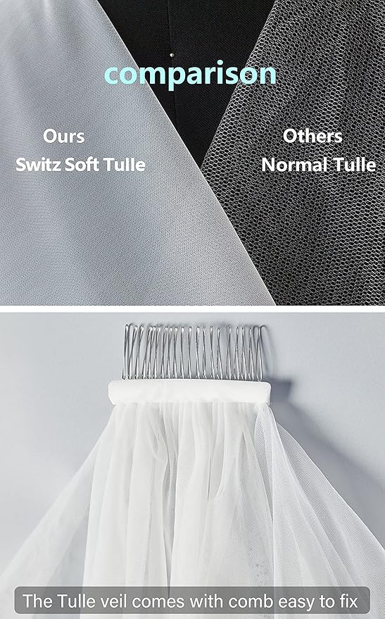 BEAUTELICATE Wedding Bridal Veil - Image 5