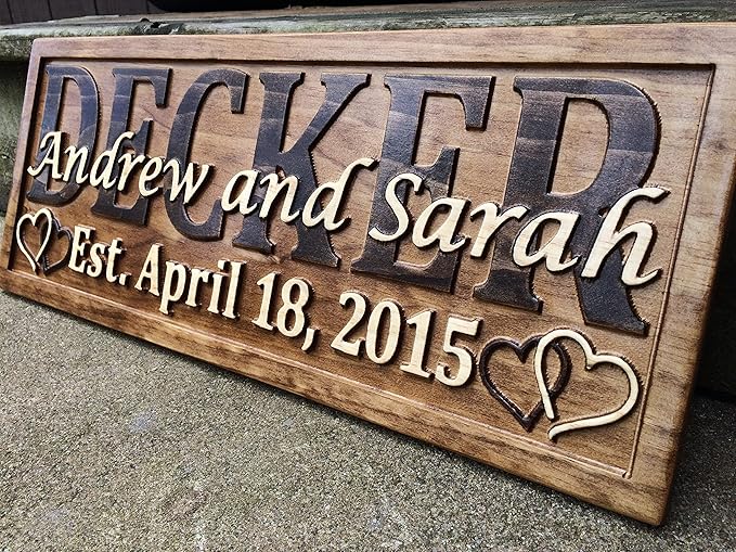Personalized Wedding Gift Last Name Established Sign Family Name Signs Custom - Image 3